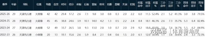大苹果城新王加冕:布朗森将用新质疑点燃卫冕之路