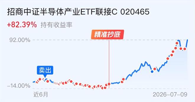 官方!增补徐昕赵嘉义进男篮短训营 增补李雨汧进女篮集训队