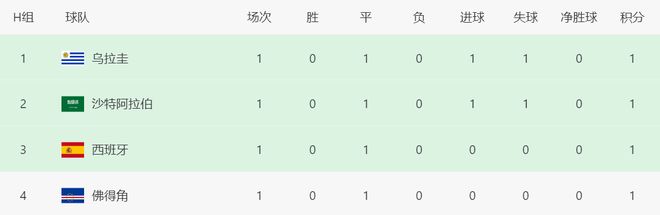 卡佩罗：阿莫林不了解意甲，希望他能回到在葡体时的状态
