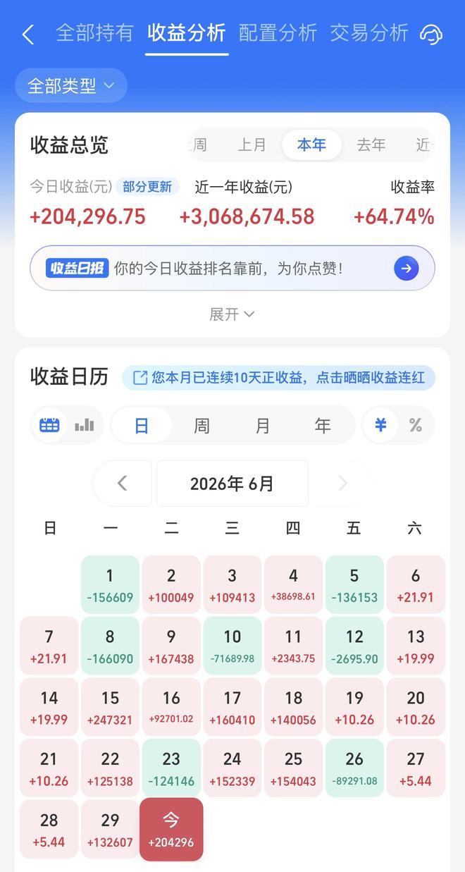 官方!增补徐昕赵嘉义进男篮短训营 增补李雨汧进女篮集训队